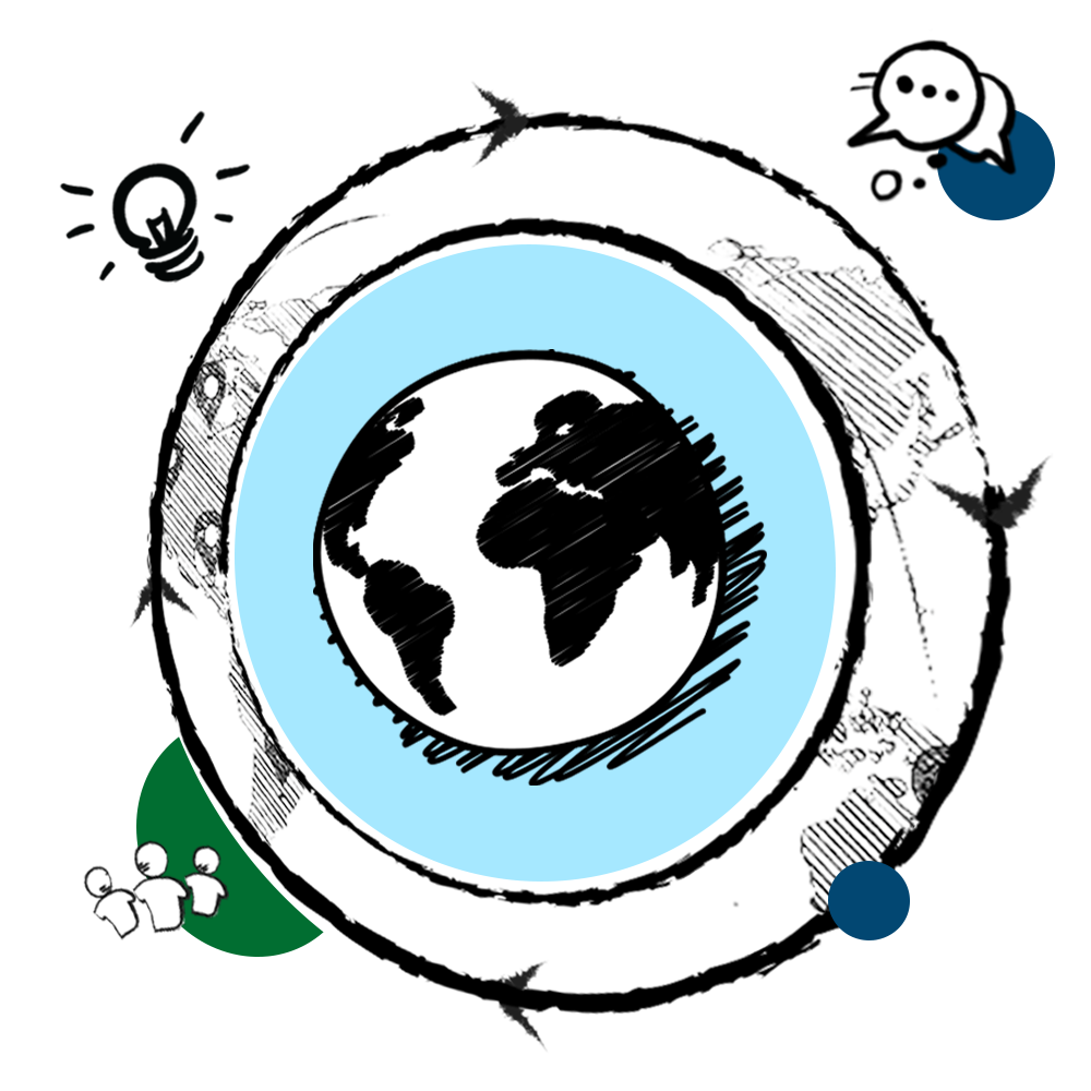 Our Experts Leverage global